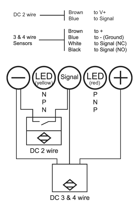 Wiring Connections